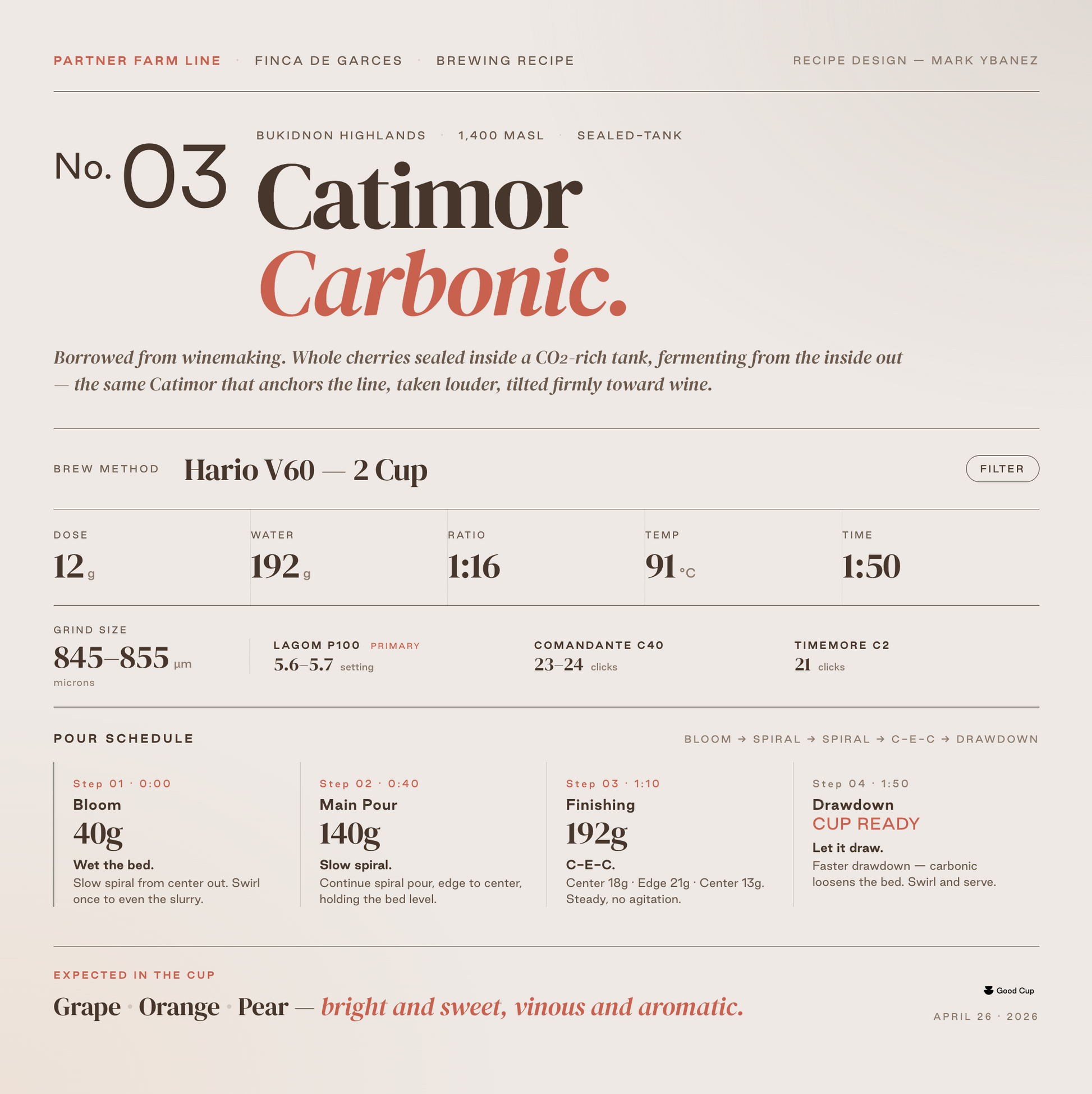 Philippine Finca De Garces Catimor Carbonic Process